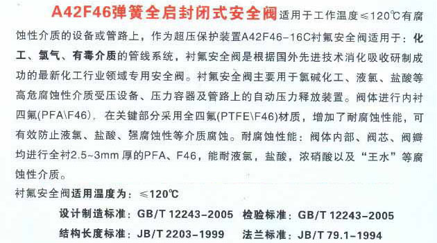 A42F46氟塑料全衬安全阀应用参数与实物图(图1)