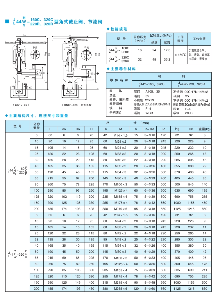 GJ44Y-160C/220/320R高压角式截止阀(图3)