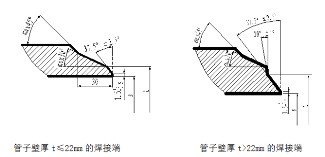 四种阀门连接形式及七种阀门驱动方式(图3)