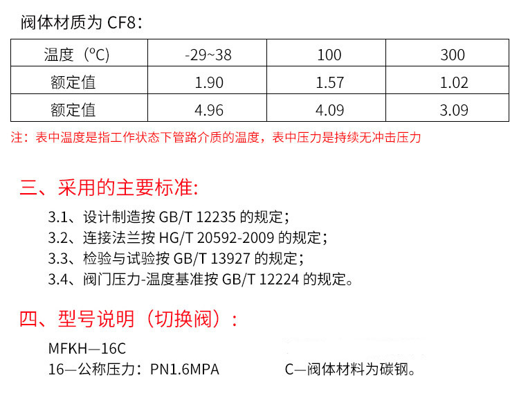 切换式弹簧安全阀(图3)