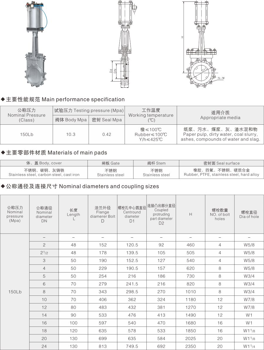 PZ673美标气动刀型闸阀(图1)