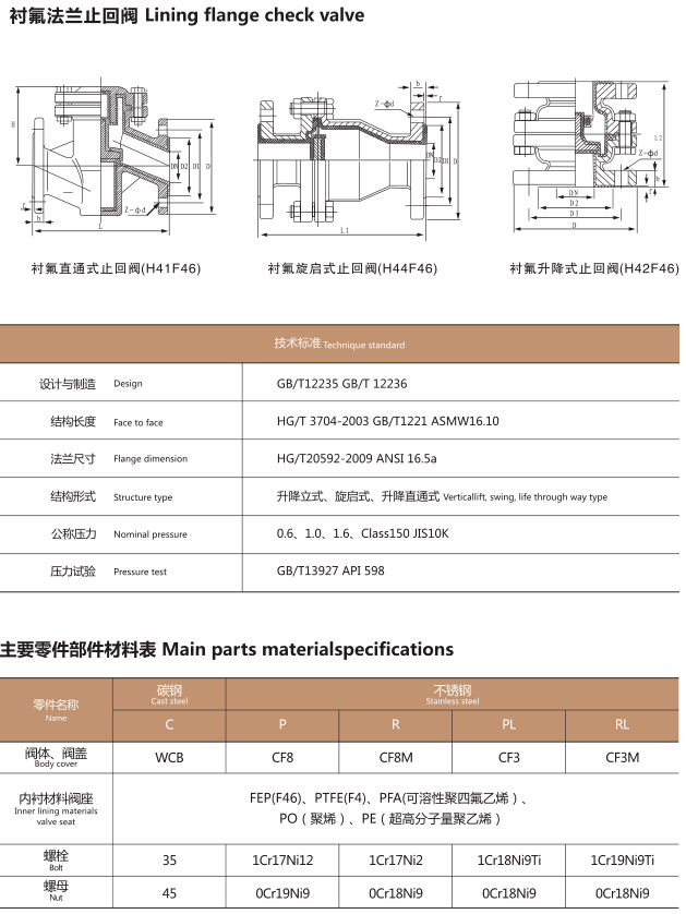 H41F4升降式衬氟止回阀(图1)