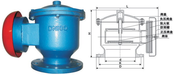 ZFQ-1型防爆阻火呼吸阀(图1)