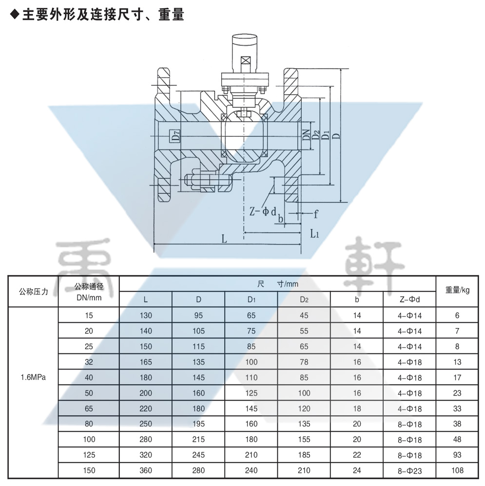 FDQ41F-16C-DN100防盗锁闭球阀(图2)