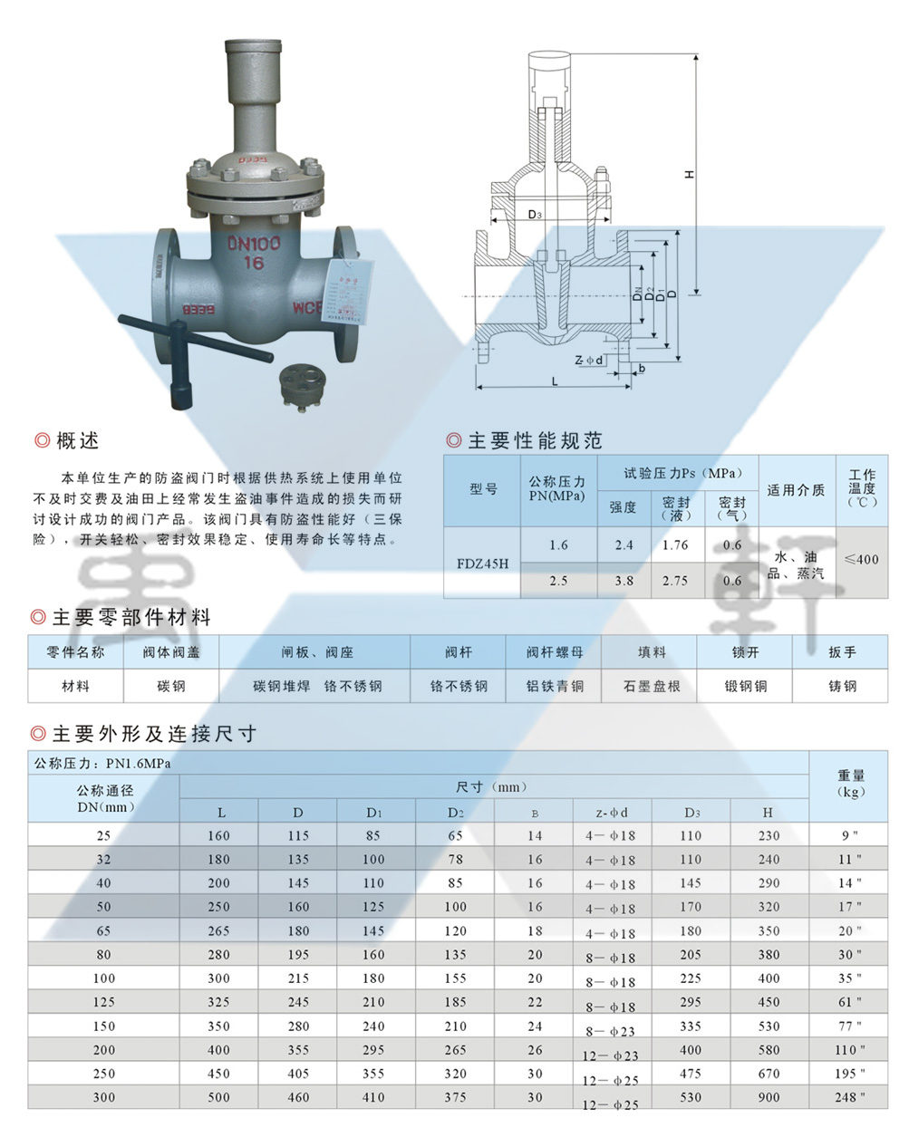 FDZ45H-16P-DN200不锈钢防盗闸阀(图1)