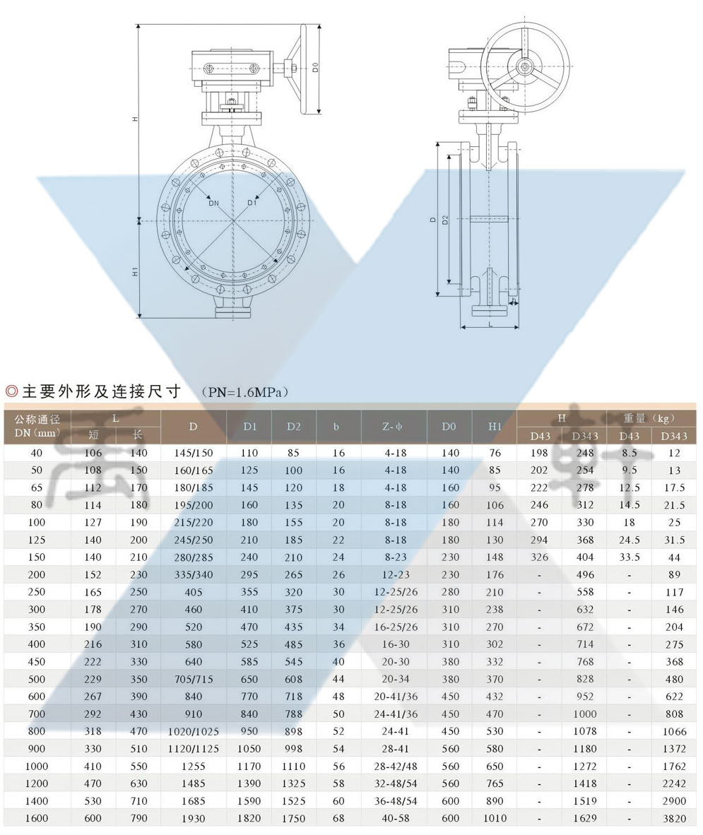 D343H-PN1.6法兰连接密封蝶阀(图3)