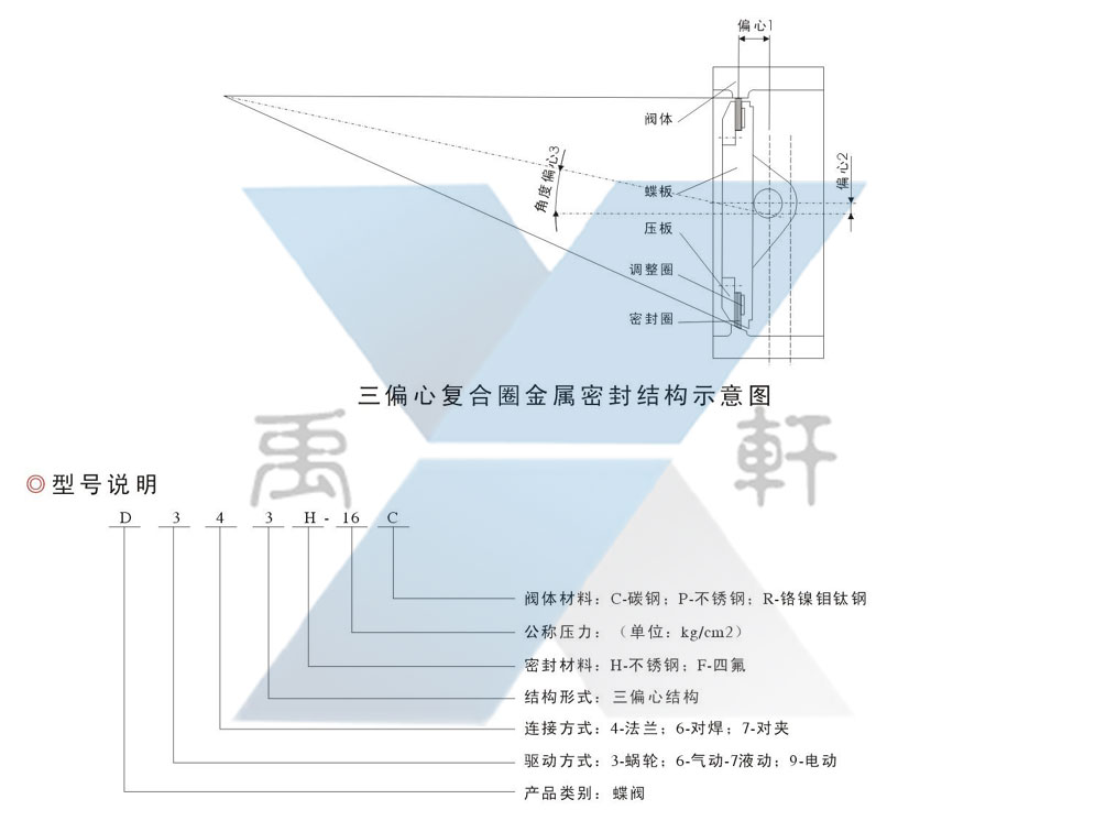  D943H-25C电动金属硬密封蝶阀(图1)