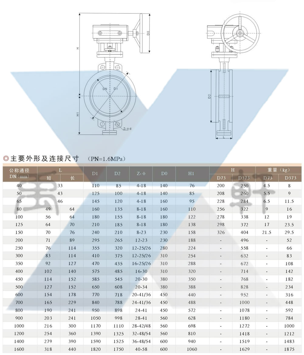 D973H-16C电动三偏心硬密封蝶阀(图1)