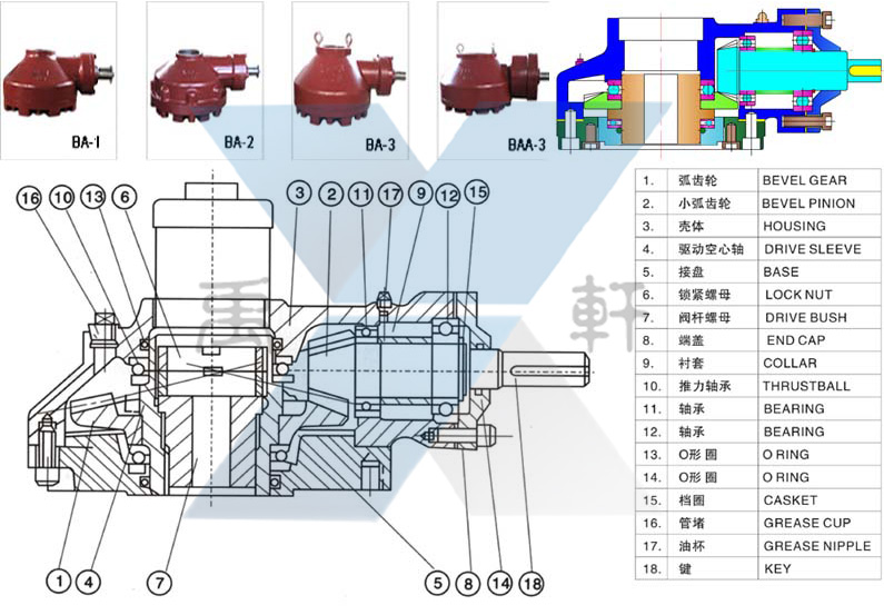 BA-3型91香蕉视频APP下载入口(图1)