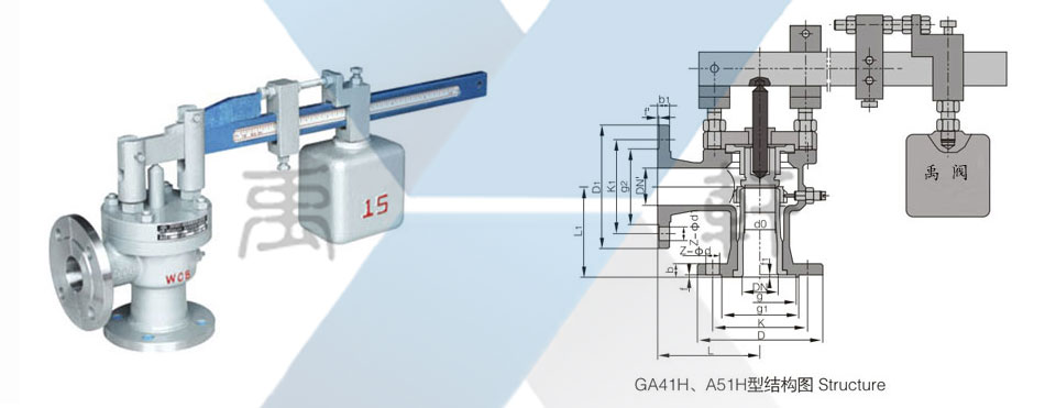 GA41H-A51H单杠杆安全阀(图1)