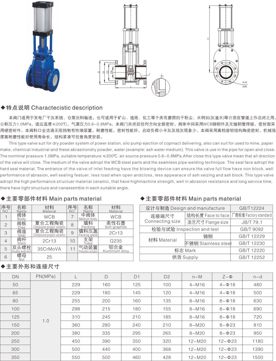 Z644TC气动陶瓷双闸板阀(图1)